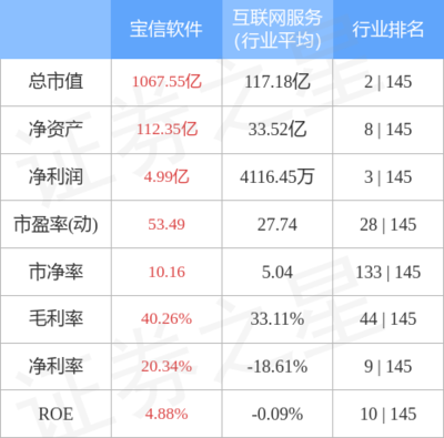 通信系統(tǒng)開(kāi)發(fā)集成 構(gòu)建高效信息橋梁的關(guān)鍵技術(shù)解析