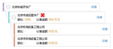 北京科威開關(guān)廠工商信息、信用報告與財務(wù)數(shù)據(jù)查詢指南